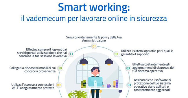 Aziende: Come Migliorare La Sicurezza Informatica Con La Diffusione ...