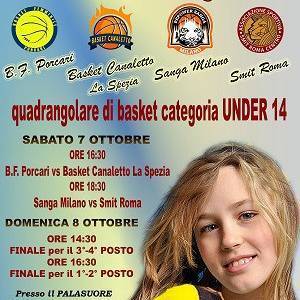 sfondo torneo margherita 7